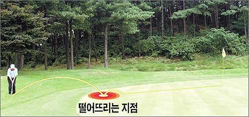 제이슨짐 이미지