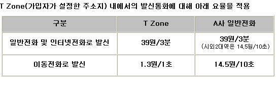 우와 티존 좋다 1