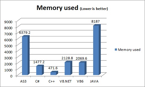 Memory.jpg?type=w3