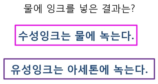 용해 이미지