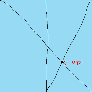 화도진중학교 이미지