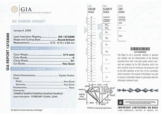 ��ȥ���� GIA ���̾Ƹ�忡 ���Ͽ�/ ��ȥ����gia���̾�/gia5�δ��̾�