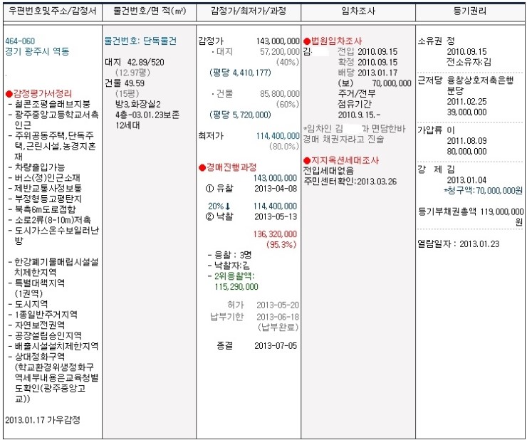 명도 이미지