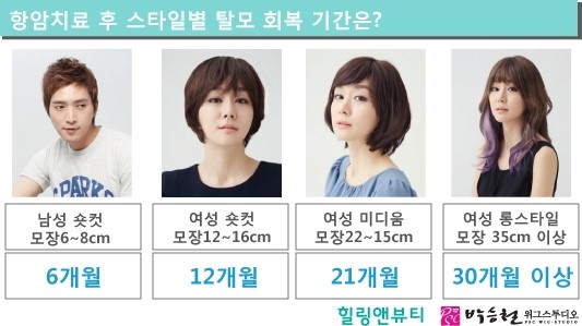 스타일후 이미지