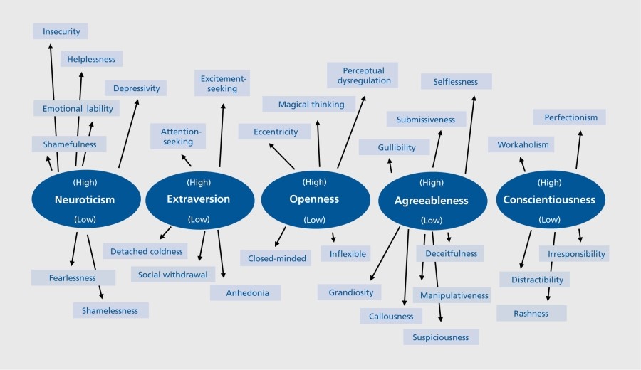 assessing organizational culture essay This paper shows results of the impact of organizational culture on the aim of this paper is to examine the impact of organizational culture assessing for fit. assessing organizational culture essay This paper shows results of the impact of organizational culture on the aim of this paper is to examine the impact of organizational culture assessing for fit.