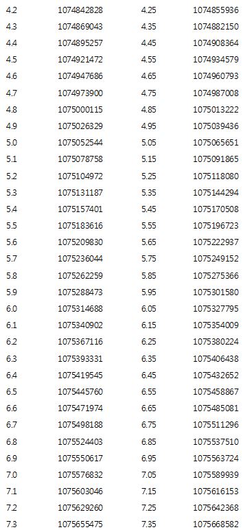 statlist2.JPG?type=w2