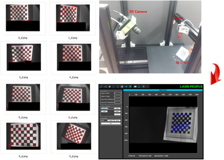 3D Camera의 Calibration이 쉬워집니다. 네이버 블로그