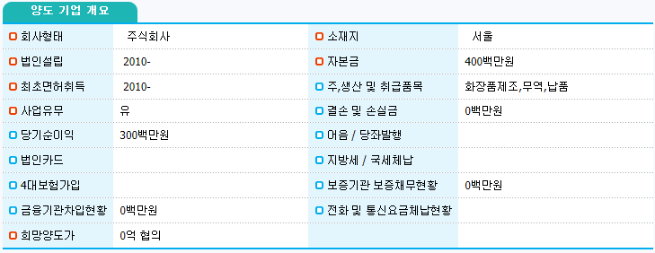 (주)해인무역 이미지
