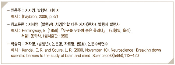 연구논문 인용 어떻게 해야할까 직접인용과 간접인용 알아보기 네이버 블로그