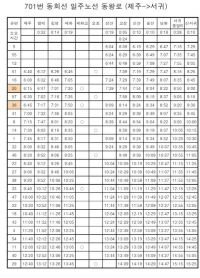 제주버스여행 이미지