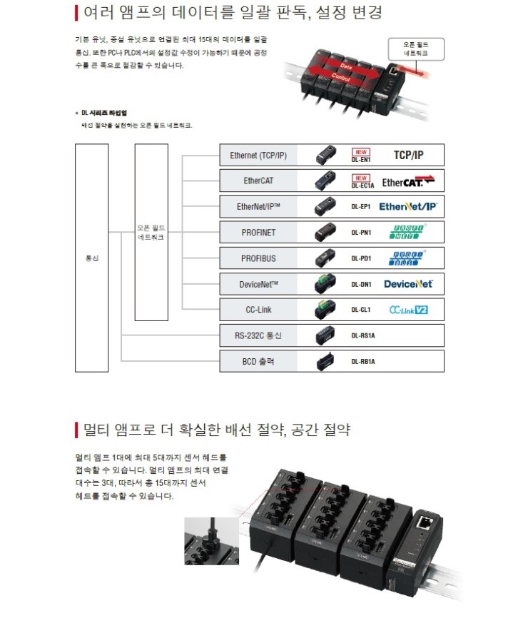 Keyence 키엔스 고정도 접촉식 디지털센서 Gt2 소개 및 단가 네이버 블로그